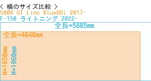 #5008 GT Line BlueHDi 2017- + F-150 ライトニング 2022-